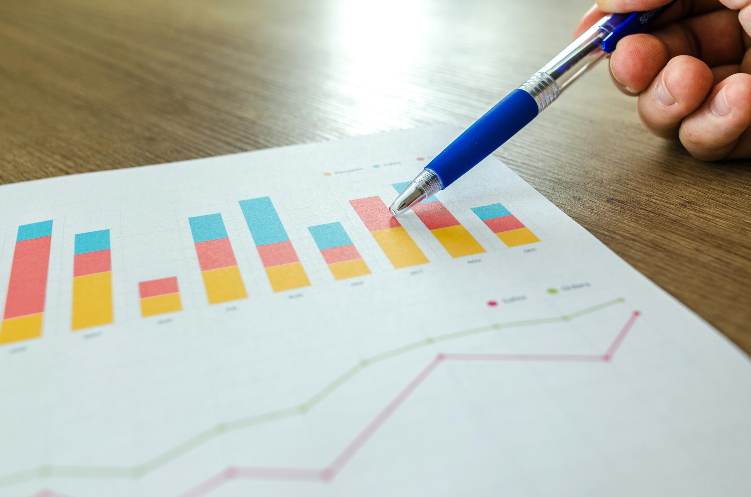 Guia completo para o crescimento financeiro de empresas de médio porte